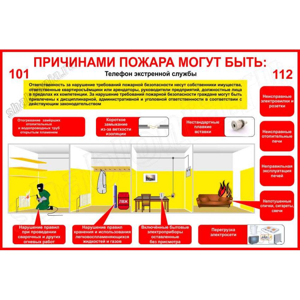 К какому участку должна быть приложена схема места проведения огневых работ